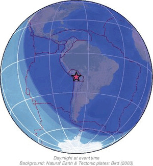 Global view