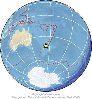Global view