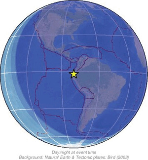 Global view
