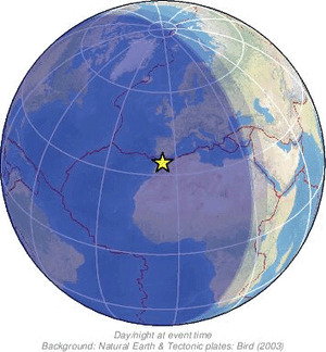 Global view