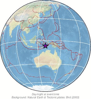 Global view