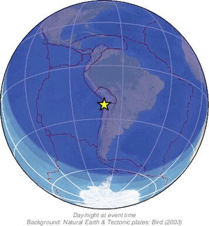 Global view