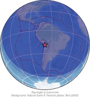 Global view