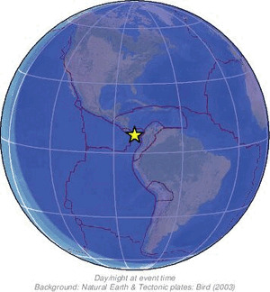 Global view