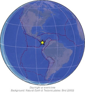 Global view