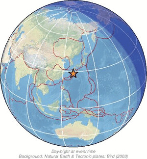 Global view