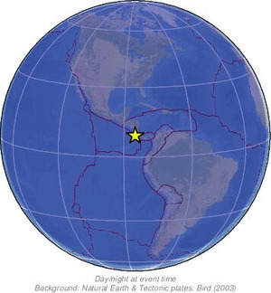 Global view