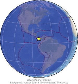Global view