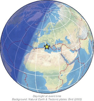 Global view