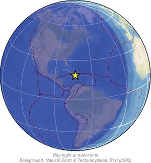 Global view