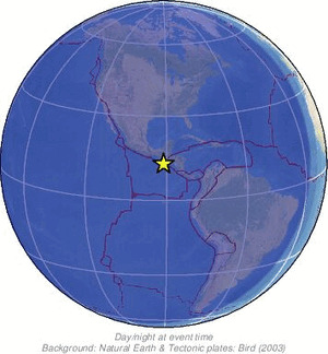 Global view