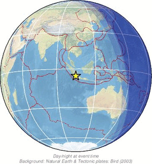 Global view