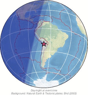 Global view