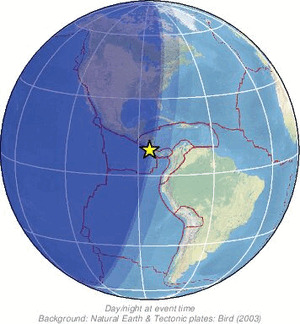 Global view