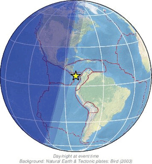 Global view
