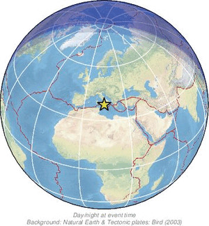 Global view