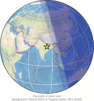 Global view