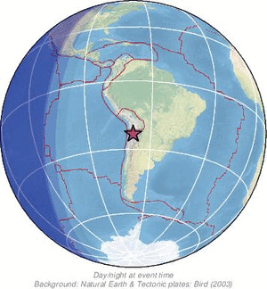 Global view