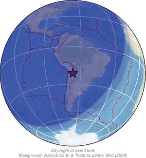 Global view