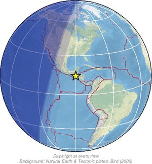 Global view