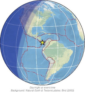 Global view