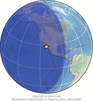 Global view