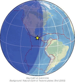 Global view