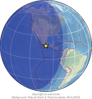 Global view