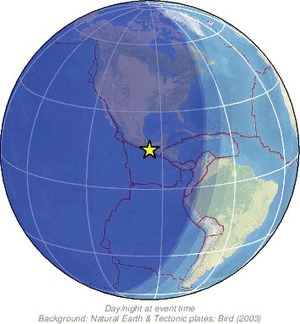 Global view