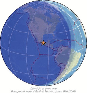 Global view