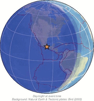 Global view