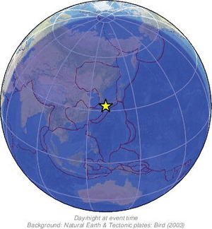 Global view