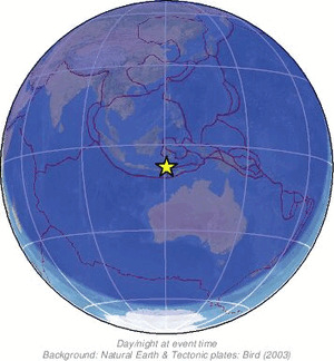 Global view