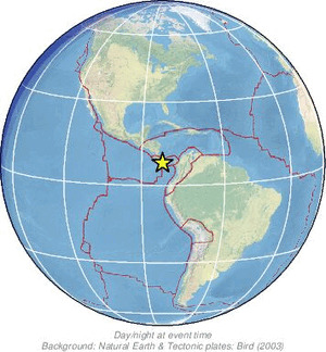 Global view