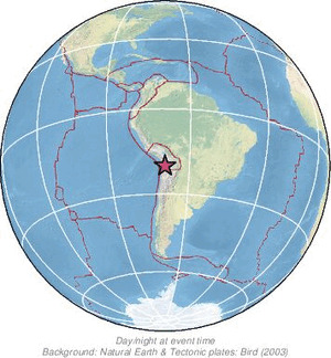 Global view