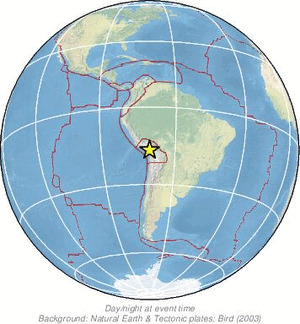 Global view