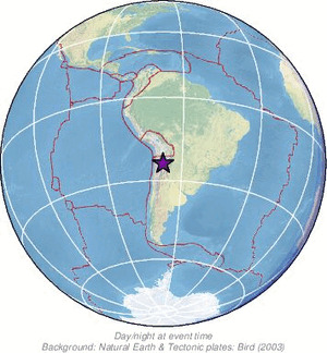 Global view