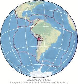 Global view