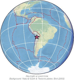 Global view