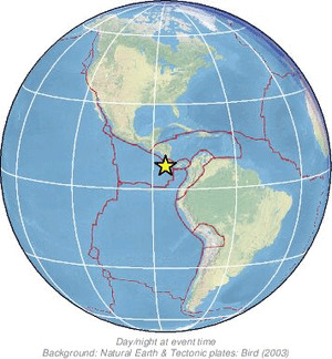 Global view