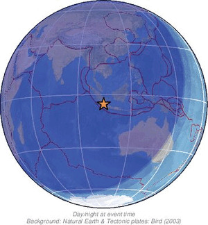Global view