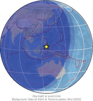Global view