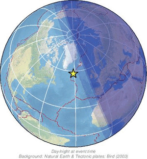 Global view