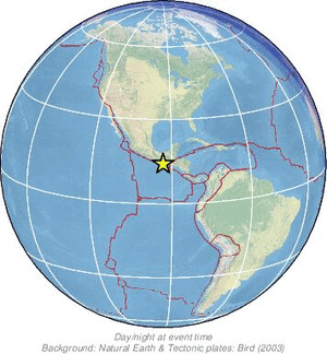 Global view