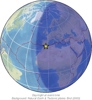 Global view