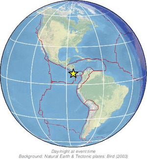 Global view