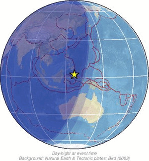 Global view