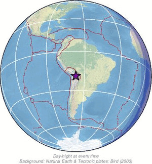 Global view