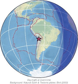 Global view