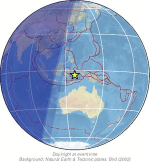 Global view